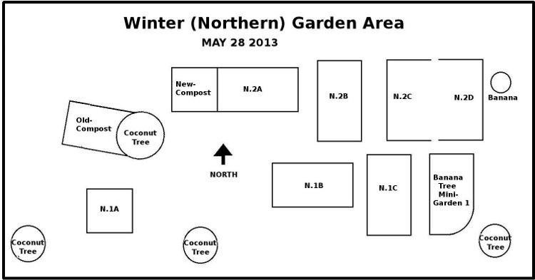 Map of the Northern
                  garden