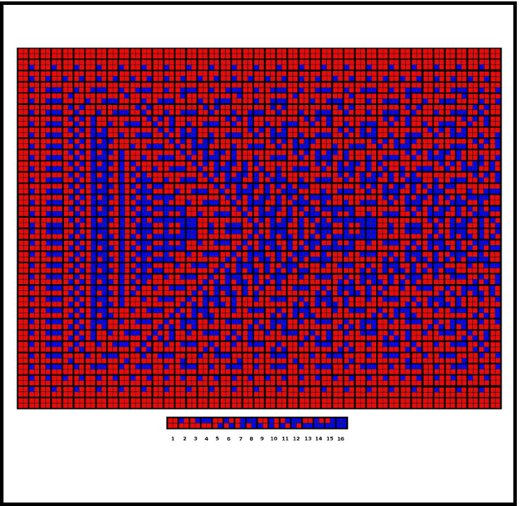 Visual image of repeating periods 2-16 (binary
          representation)