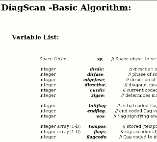 Visual link to Algoritm for
          java programme