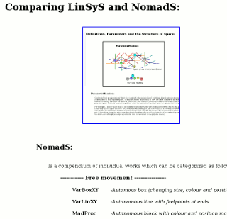 Visual link to Notes
                on Java programme