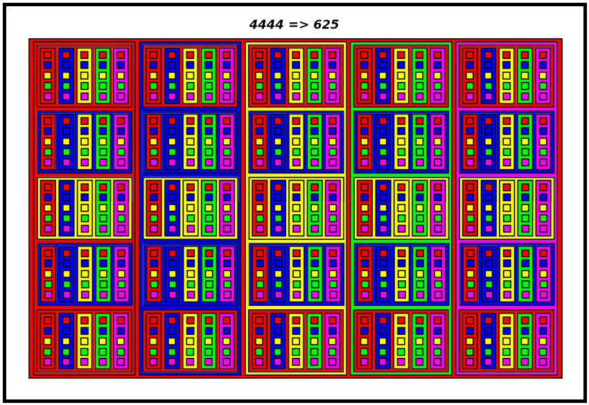 Visual Image of a Base 5 Number