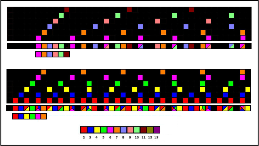 Image of beat frequency interference
        patterns -version 2