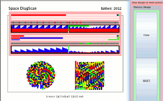 Visual link to java
          programme