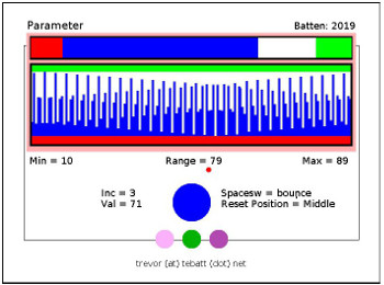 Visual
          link to "Parameter" Jave Applet