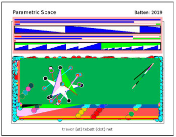 Visual link to "Parametrical Space" Java
          Applet